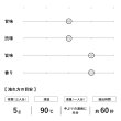 画像5: いろはにほへ茶 浅蒸し茶 90g (5)