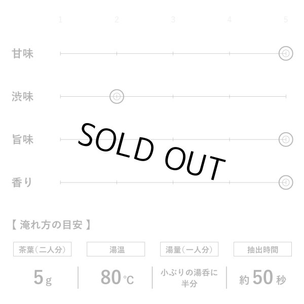 画像5: 茶月の涙  極上　80g (5)