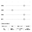 画像4: 予約4/30迄【新茶／数量限定】農薬・化学肥料無使用栽培茶　さえみどり　90g　※発送予定：4月30日頃 (4)